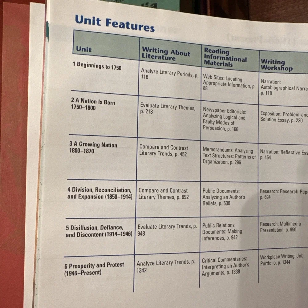 PRENTICE HALL LITERATURE: TIMELESS VOICES TIMELESS THEMES By Cooper Teacher's Ed